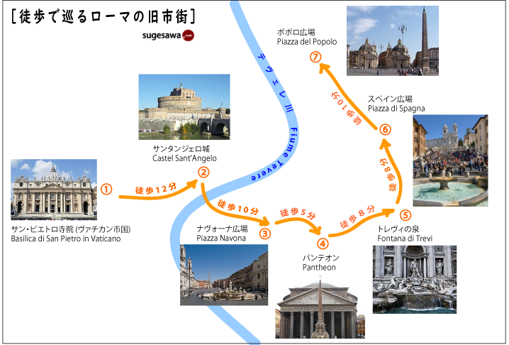 見所いっぱいのローマをどう巡る ローマ観光7選 徒歩おすすめルート
